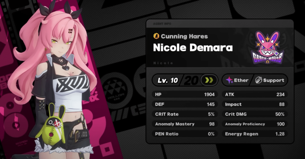 Nicole Demara, a good free-to-play character to play alongside Lycaon.