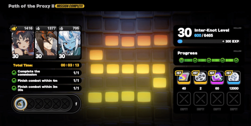 Rewards for completing the trial.