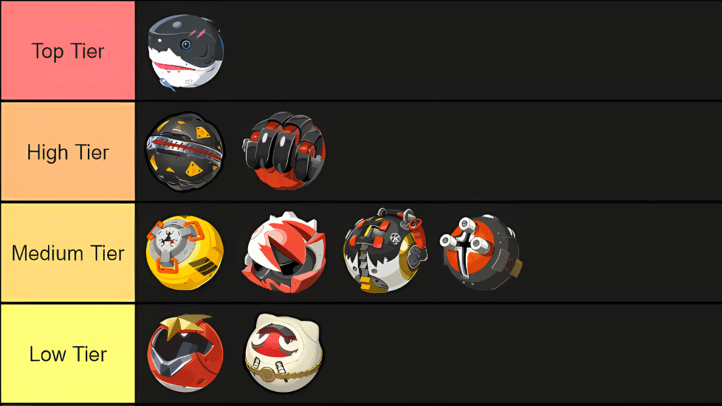 Attack W-Engines Tier List
