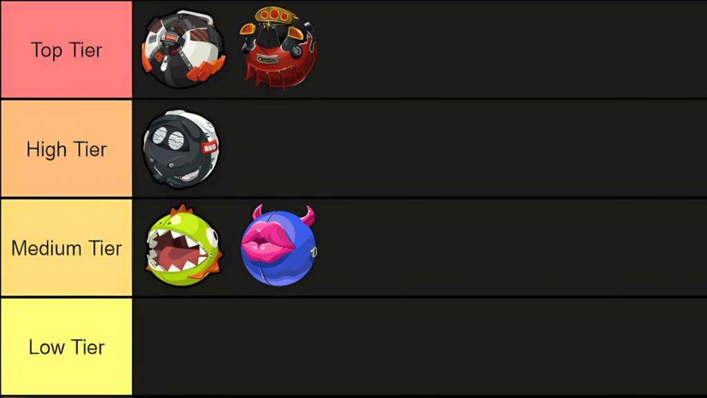 Anomaly W-Engines Tier List