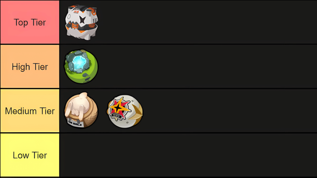 Defense W-Engines Tier List