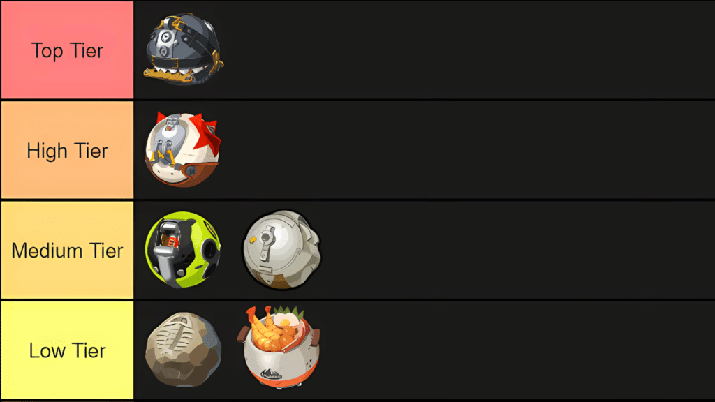 Stun W-Engines Tier List