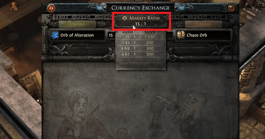 Market Ratio