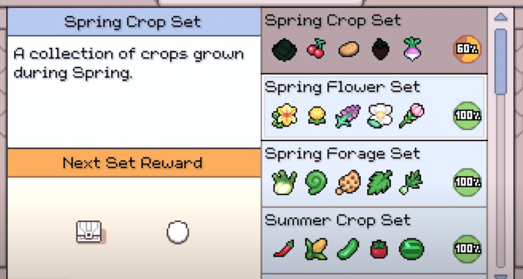 Different Sets