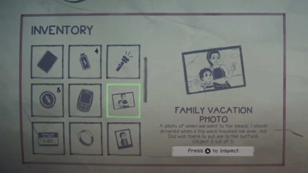 Crucial items you need to have inside your Inventory.