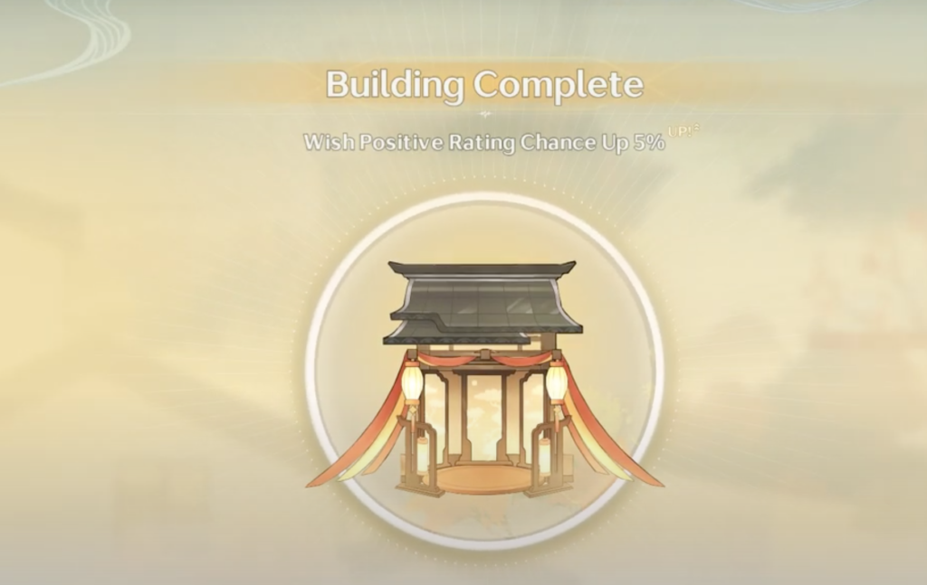 Screen you get after building the Puppet Theater