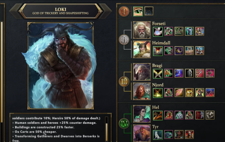 Age of Mythology: Retold