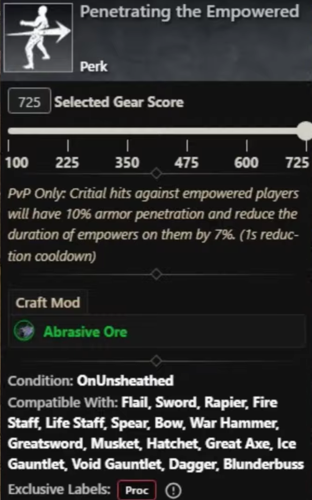 Penetrating the Empowered Perk