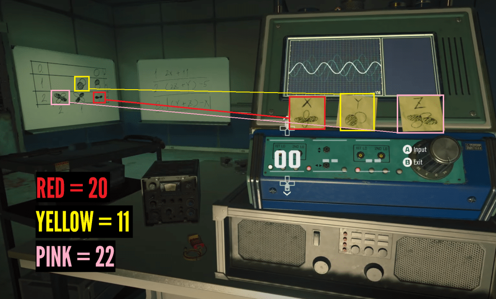 COD Black Ops 6 Zombies visual aid for puzzle example