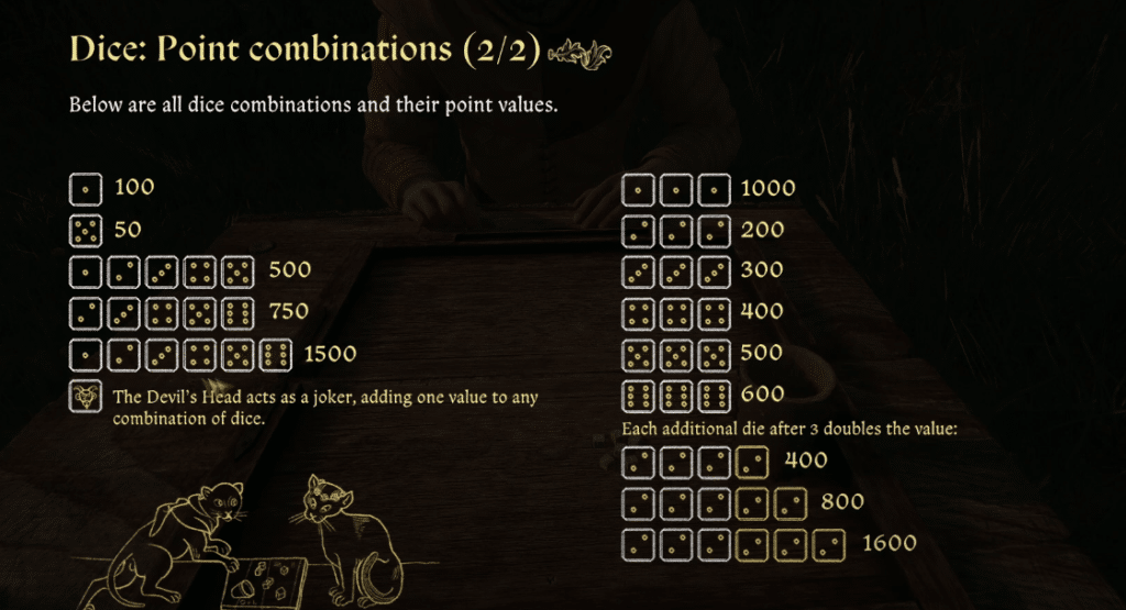 KCD2 dice instructions page 2