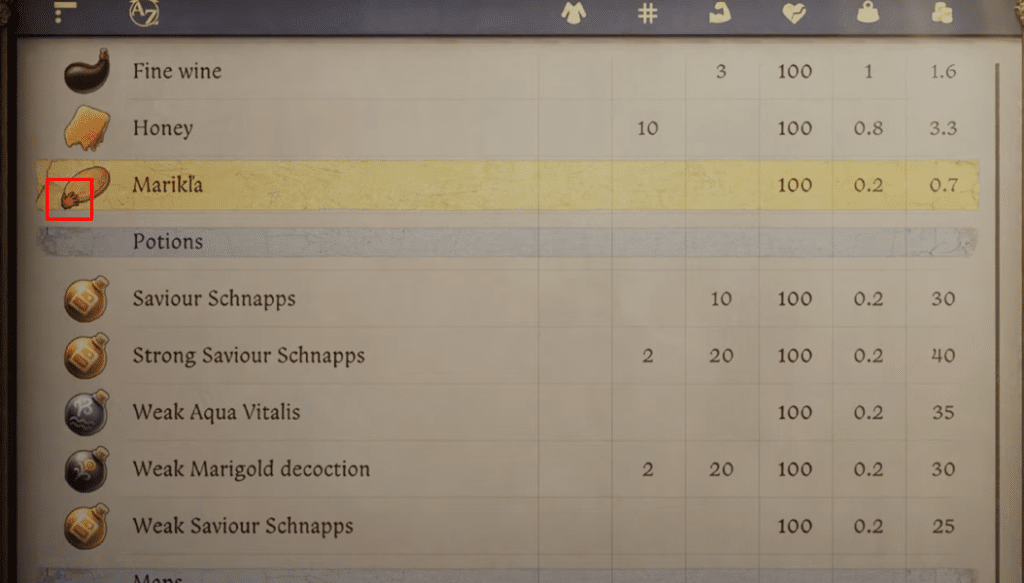 KCD2 example of stolen item