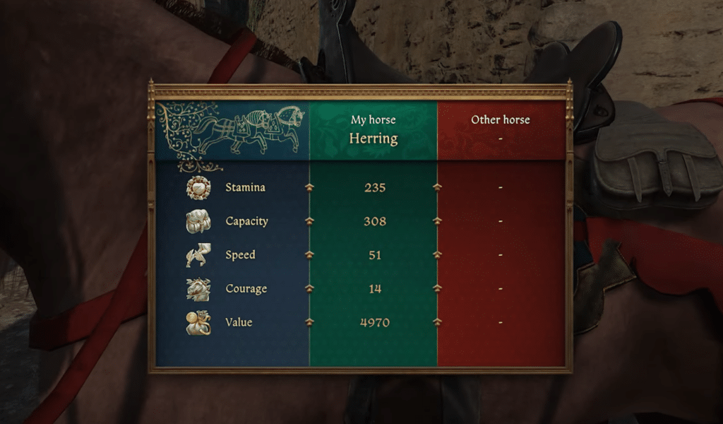 KCD2 stats of the upgraded Herring
