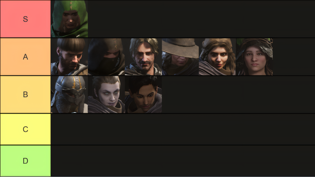 Duos Tierlist | Dark and Darker: Best Class Tier List for Season 6