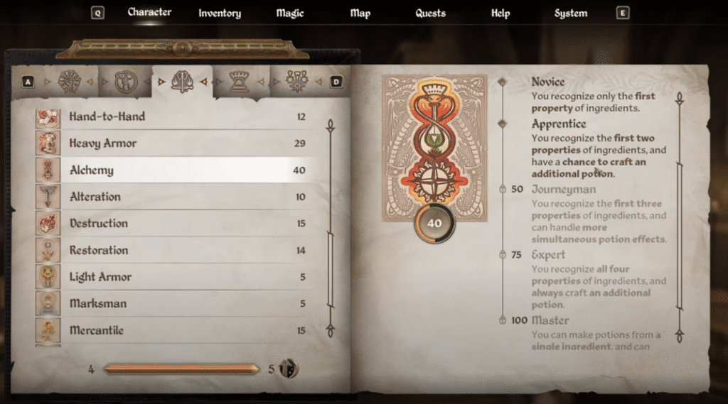 TES 4 oblivion remastered alchemy levels