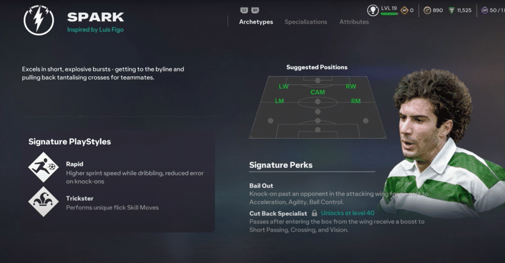 Spark Archetype