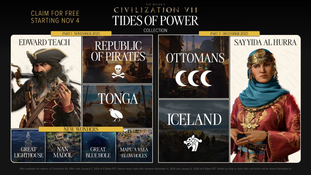 Civ 7 Tides of Power collection