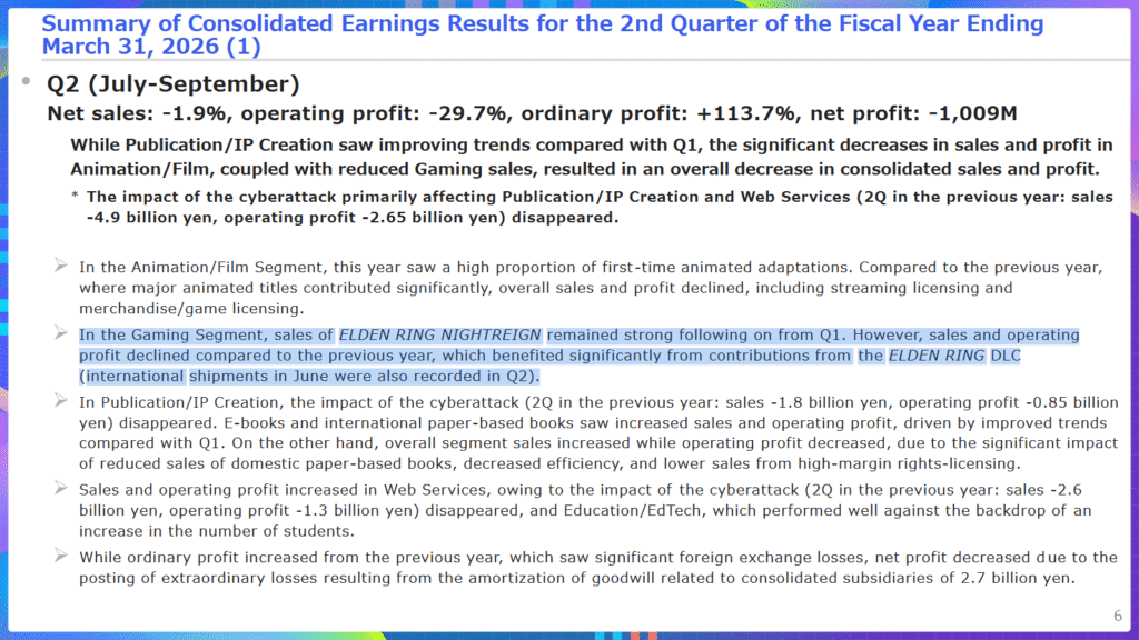 Kadokawa Earnings Calls (2nd Quarter, FY2025)