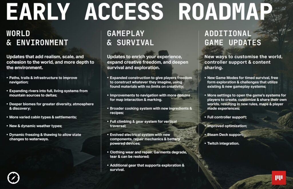 Prologue Go Wayback early access roadmap