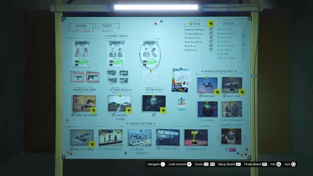 The Diamond Casino Heist Prep - Silent and Sneaky | GTA Online