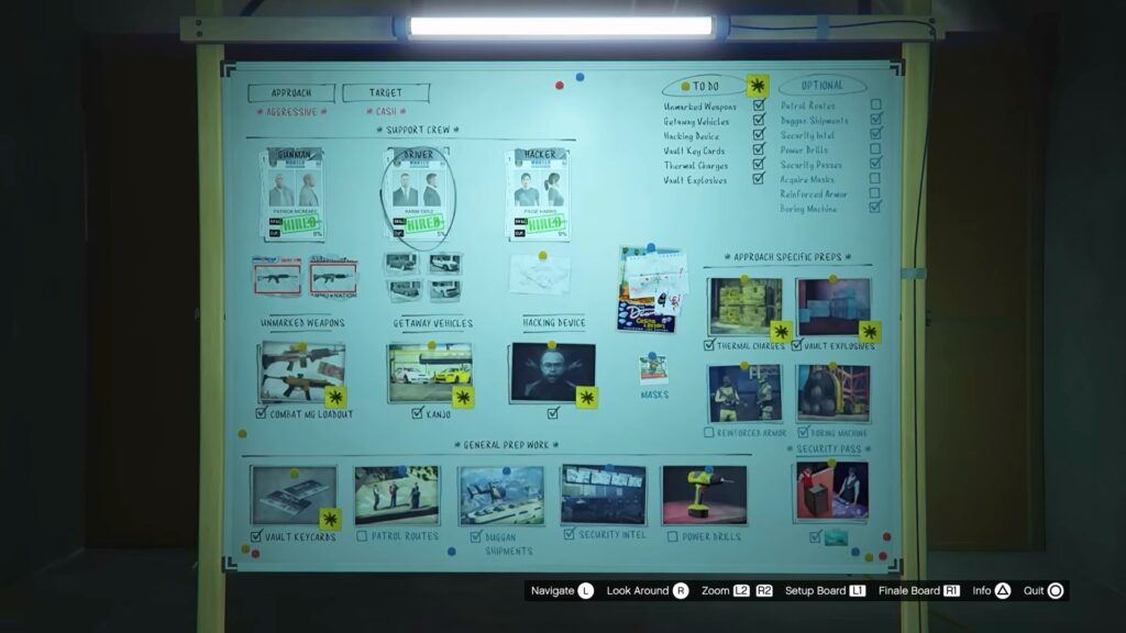 The Diamond Casino Heist Prep - Aggressive | GTA Online