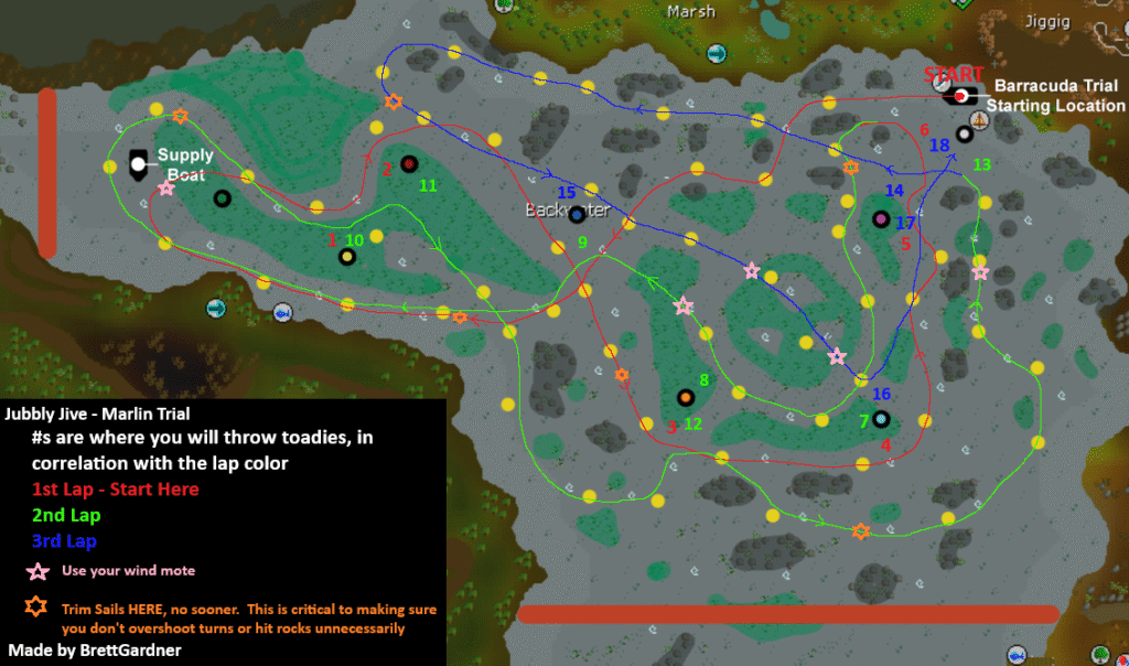 Jubbly Jive Marlin route | OSRS Barracuda Trials