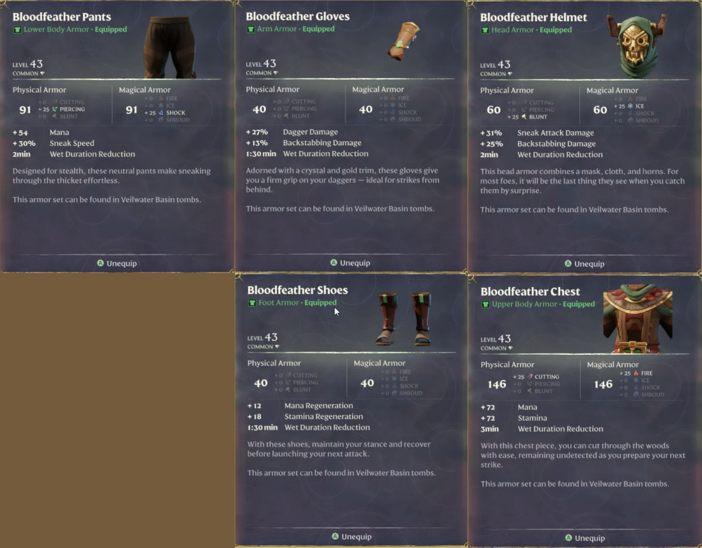 Bloodfeather Full Gear Set