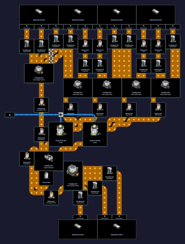 Trakan's Xiranite Component Blueprint | Arknights Endfield