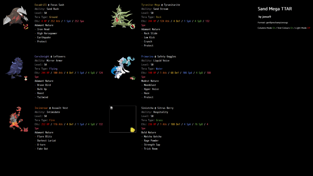Mega Tyranitar | Sandstorm