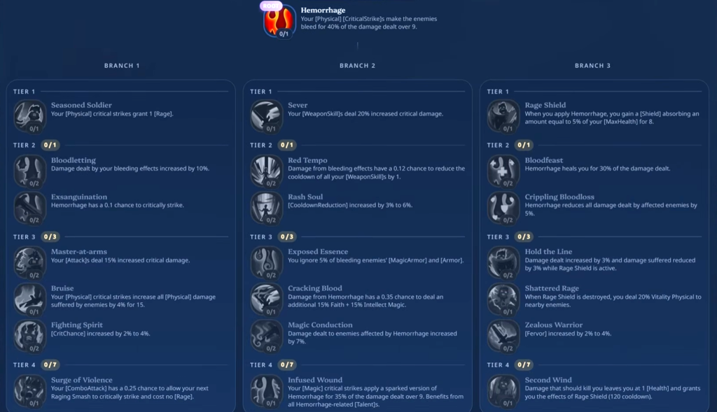 All three Talent branches of the Warrior class.