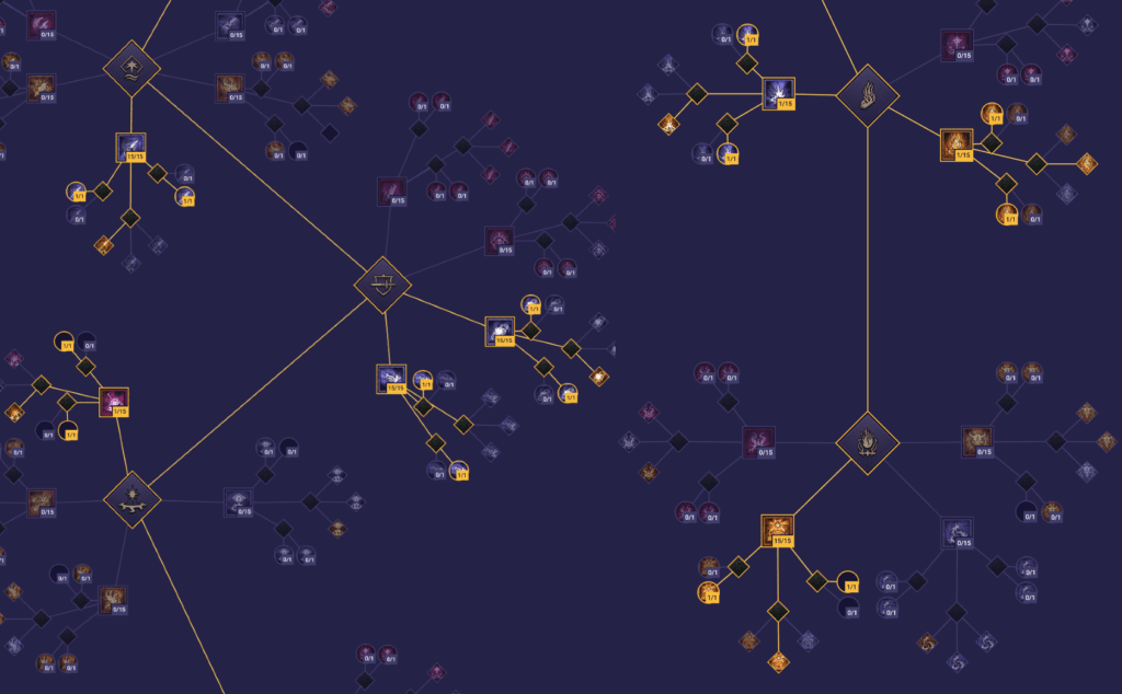Skill Tree for the Warlock Apocalypse Build.