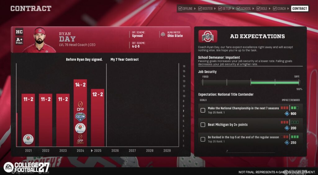 AD Expectations in College Football 27
