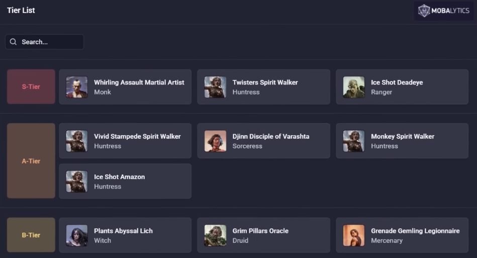 Best Endgame Builds Tier List in Path of Exile 2 Return of the Ancients