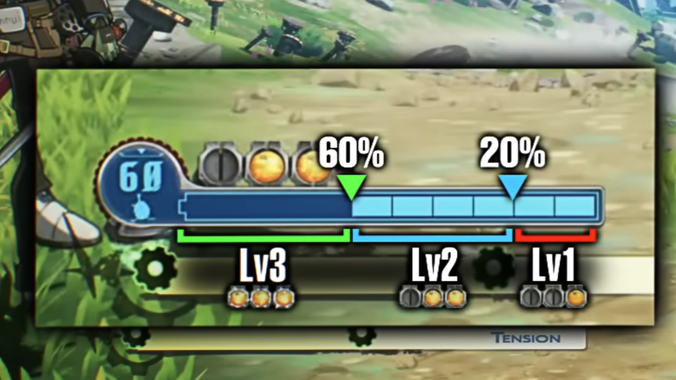 The "Electric Gauge" and its various power levels are shown here. 