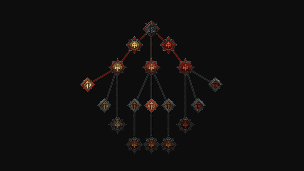 The complete Endgame Skill Tree for "Helltide" is shown here.